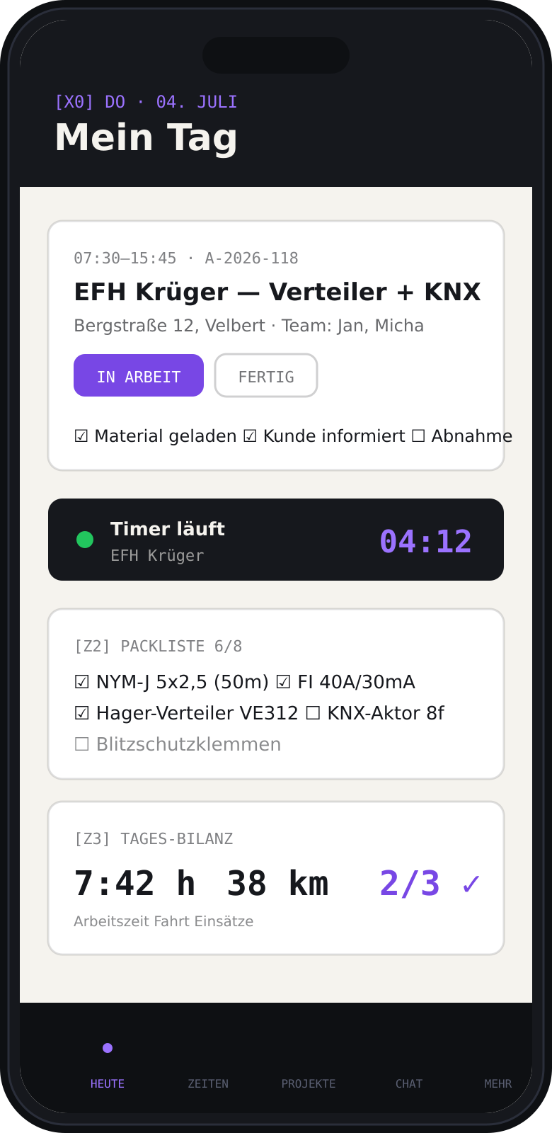 RFplan iOS-App: Tagesbriefing Mein Tag mit Einsatz, Timer, Packliste und Tages-Bilanz